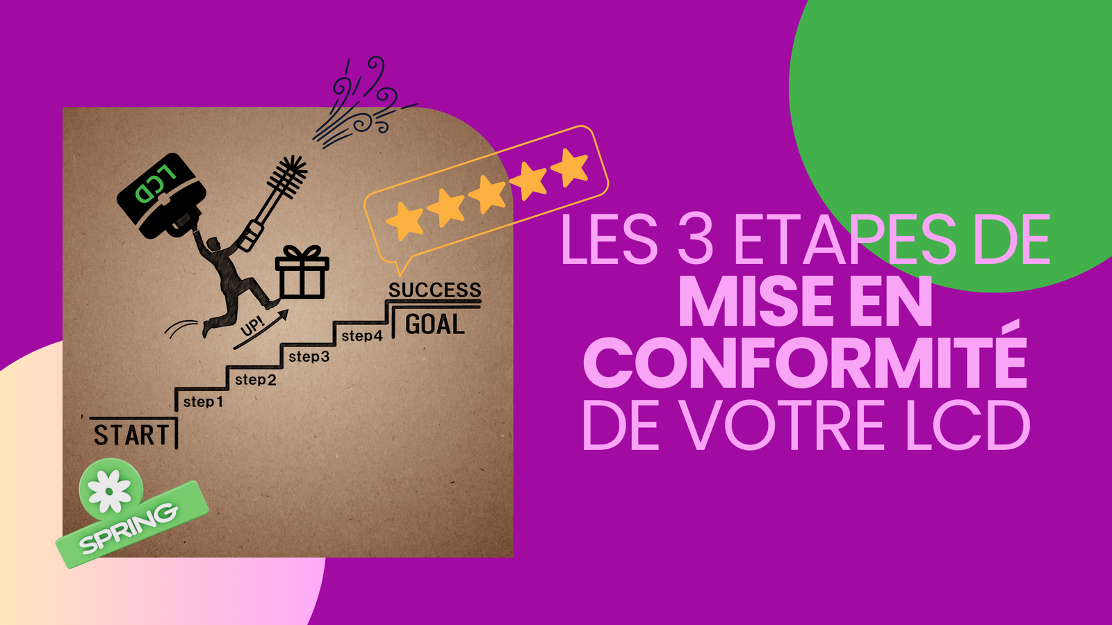 3 étapes pour LCD conforme